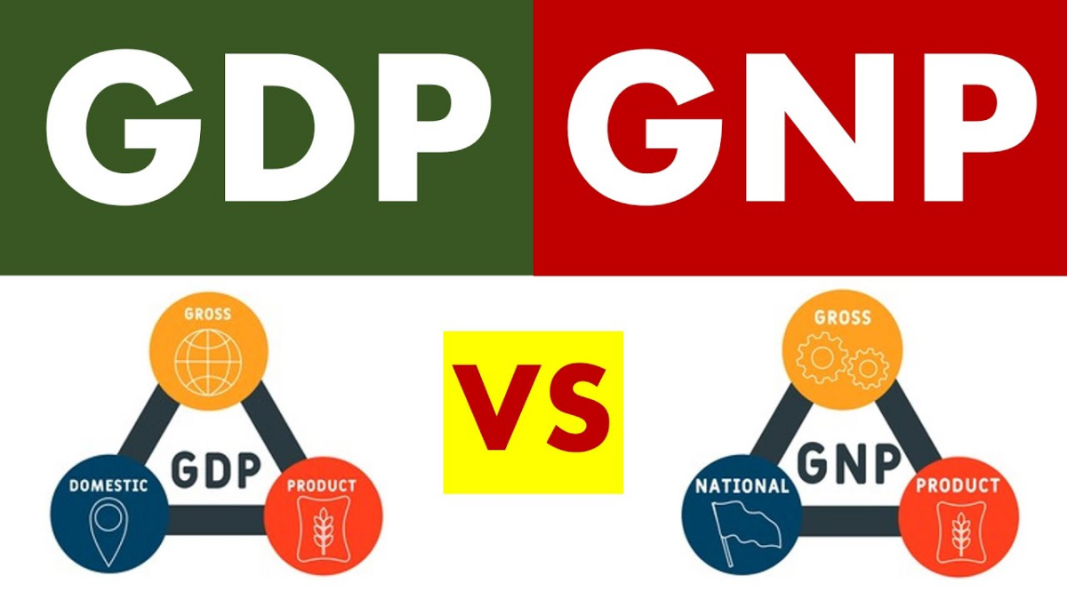 GDP VS GNP