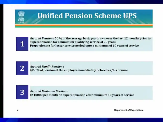 Unified Pension Scheme announced by government 