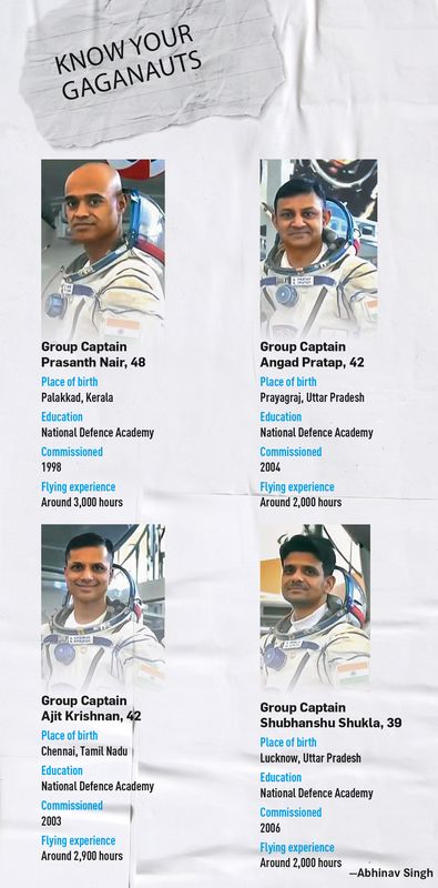 Astronauts from Indian Air Force.


Courtesy: The Week